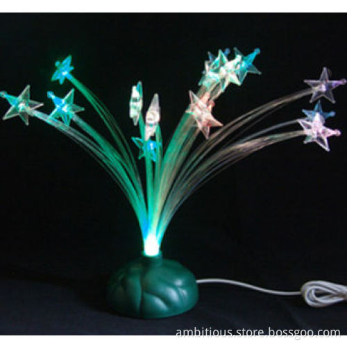 USB Xmas tree